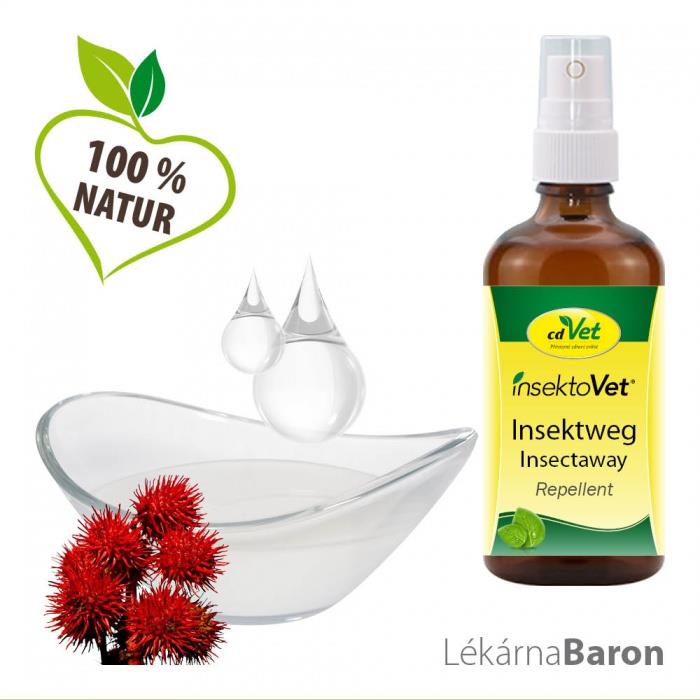 cdVet Čajovníkový odpuzovač hmyzu 500 ml