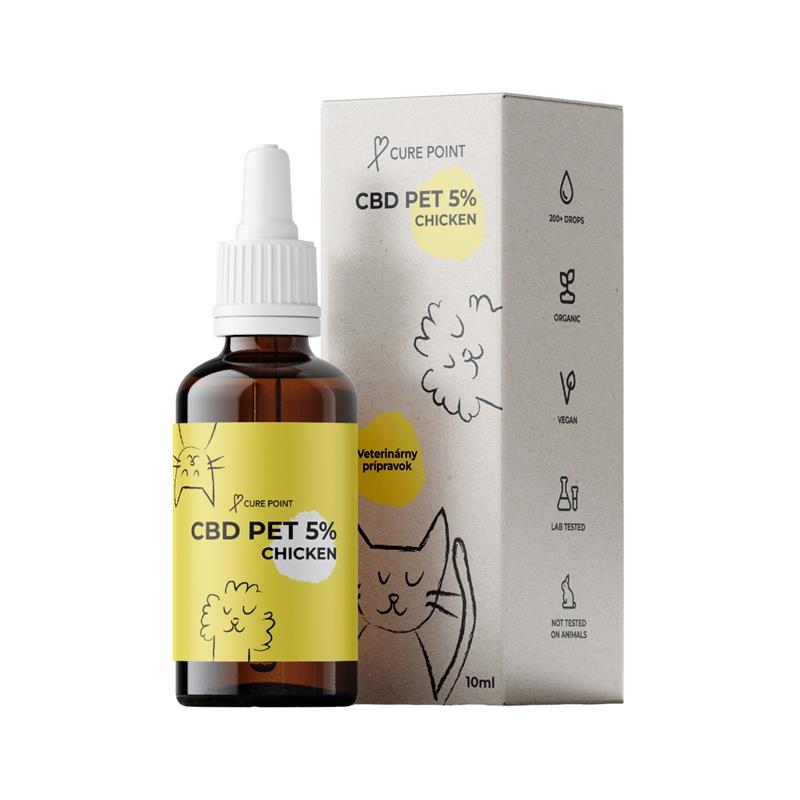 Cure Point CBD 5% olej - Kuřecí 10ml